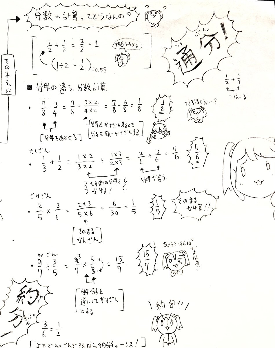 数字はいつも僕を置き去りにするん。 