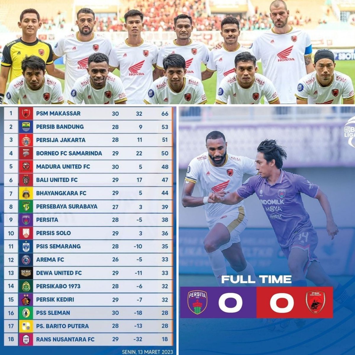 We won 1 point in an away game.Thanks to our supporters who supported us at the stadium.I hope that in the next game,on the 17th of March,our supporters can fill the stadium and support our players,because we will need their extra energy!Stay humble #ewako #ewakopsm #psmmakassar