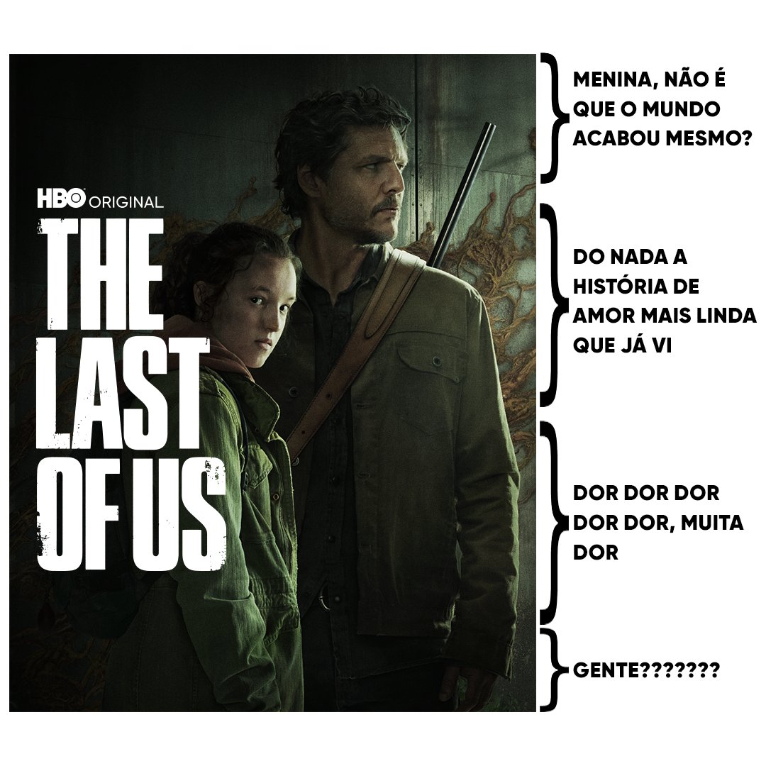 HISTÓRIA COMPLETA DE THE LAST OF US