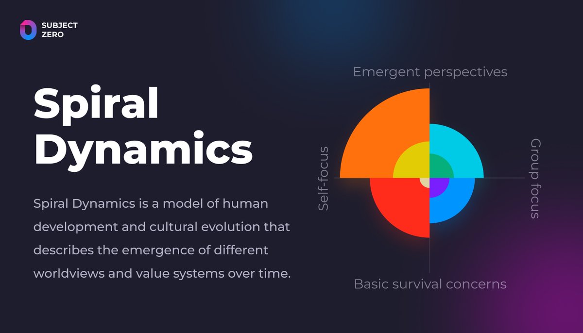 Are you aware that social media platforms like #Facebook and #Twitter have insights into your psyche - your beliefs, values, and even your innermost desires - which advertisers capitalize on? #SubjectZer0 #Infomatix