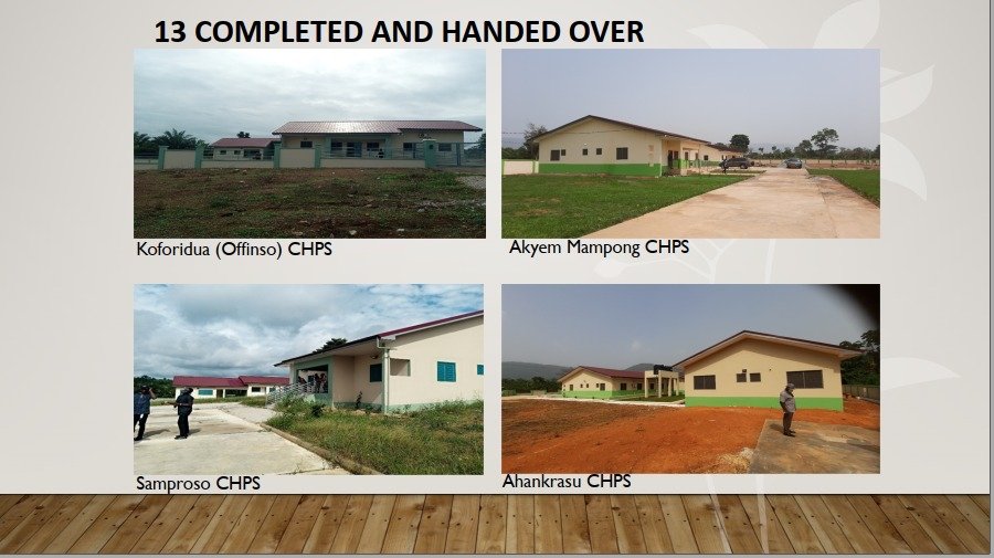bruceangela128's tweet photo. INFRASTRUCTURE PROJECTS UNDER HEALTH
-------------------
INFRASTRUCTURE PROJECTS

•Completion of CHPS Compounds at Akaaso, Akaasu, Samproso, Koforidua (Near Offinso), Akyem Mampong, Tiawia, Ahankrasu, Debiso, Tiawia and Nsutam by September 2021 https://t.co/BRRz9yOq3o