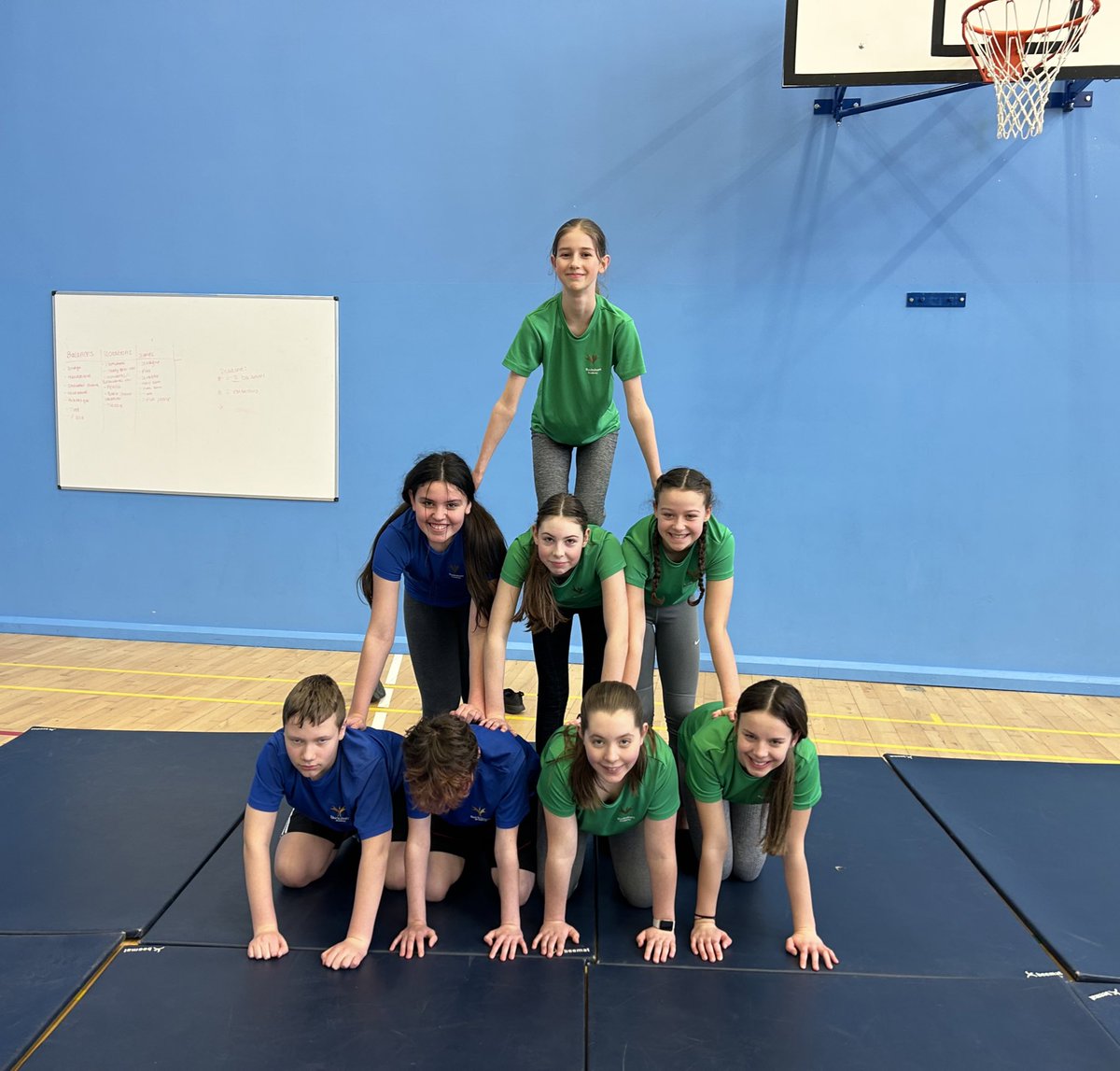 Bucksburn Academy HWB tweet media