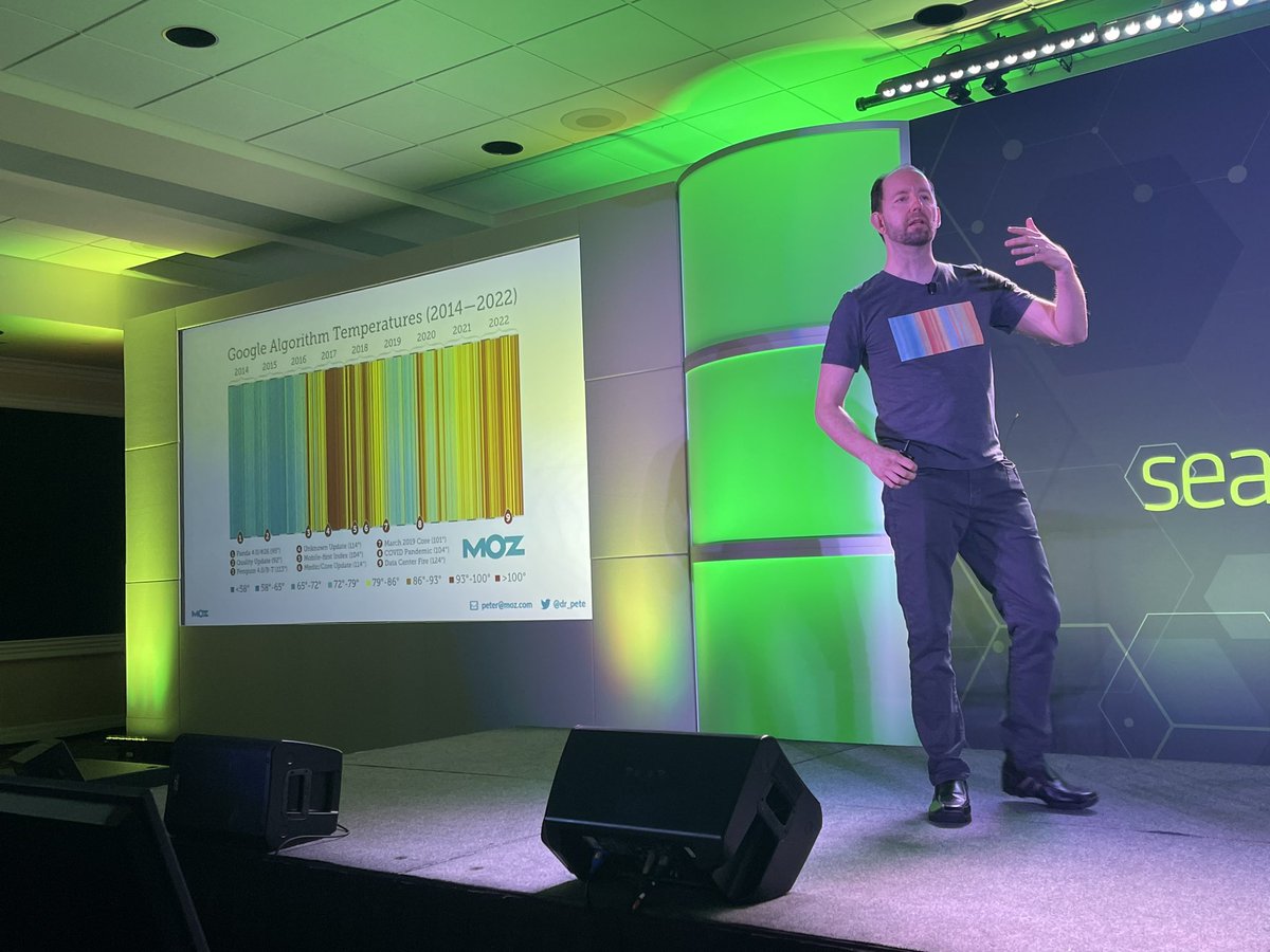 SEODigitalMarketing tweet media