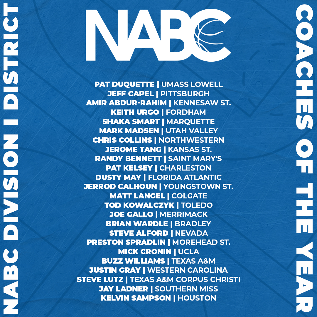 Congratulations to the NABC Division I District Coaches of the Year!