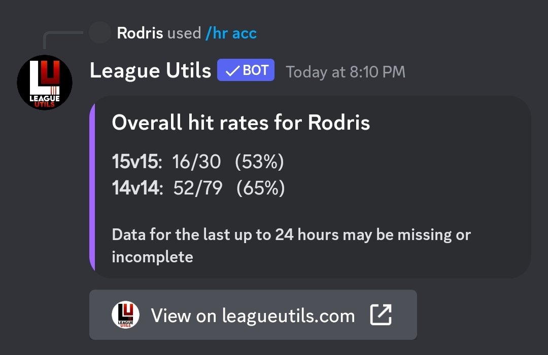 Looking for team JUST for the Queso Cup Q2 this weekend. Only a team with 40% HR or higher on each member. I can use any army and attack any base. 
RT is appreciated.