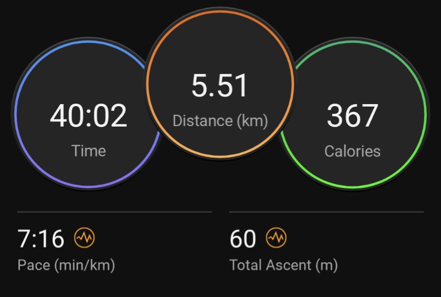 cloud9running's tweet image. First 5k of the week completed, slow and steady wins the race 😀 #running #fitness #cardio #runner