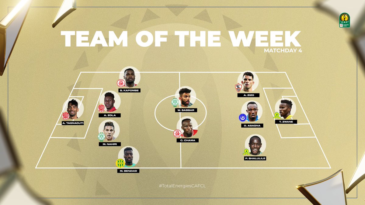 Kapombe made it to #teamoftheweek #CAFCL . But not in The national team squad😀 @Tanfootball