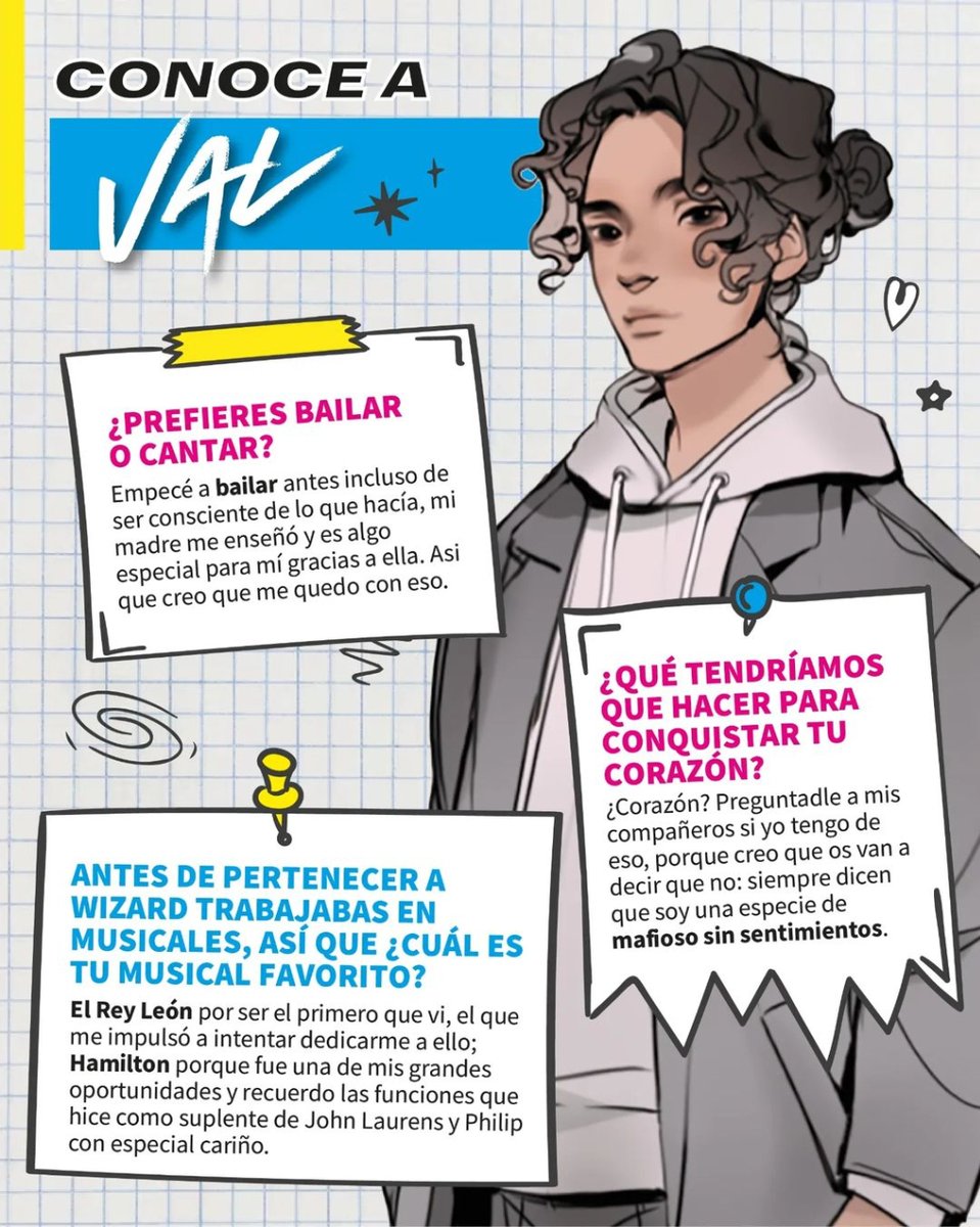 EdMolino's tweet image. Exigente, perfeccionista y dispuesto a todo para que WIZARD triunfe. Así es Val, el integrante de WIZARD que nos presenta hoy la revista OH MY GOZ. 👀 

¿Os haríais fans de Val? #SeremosElHuracán llega a todas las librerías el 30 de marzo. 💛🌪️

Ilustración de @panononi