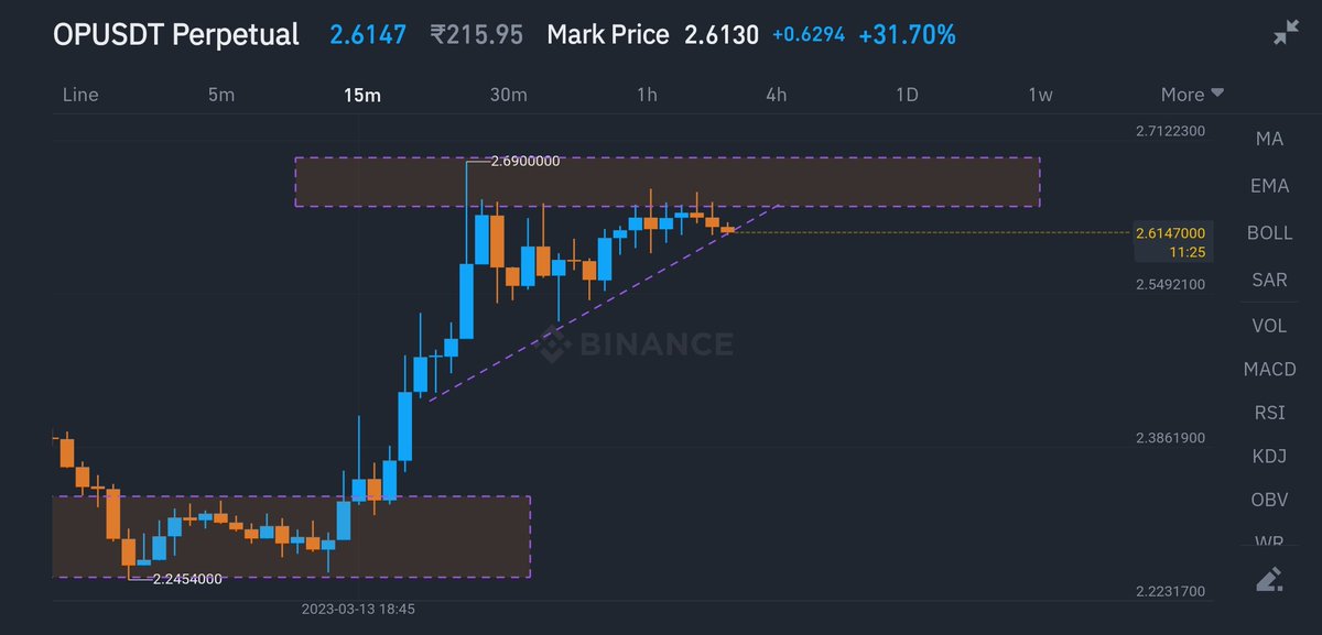 Prof.Noan.Ai 𓃵 tweet media