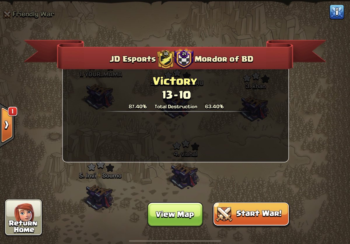 Kings Esports (@kr_esport) on Twitter photo 