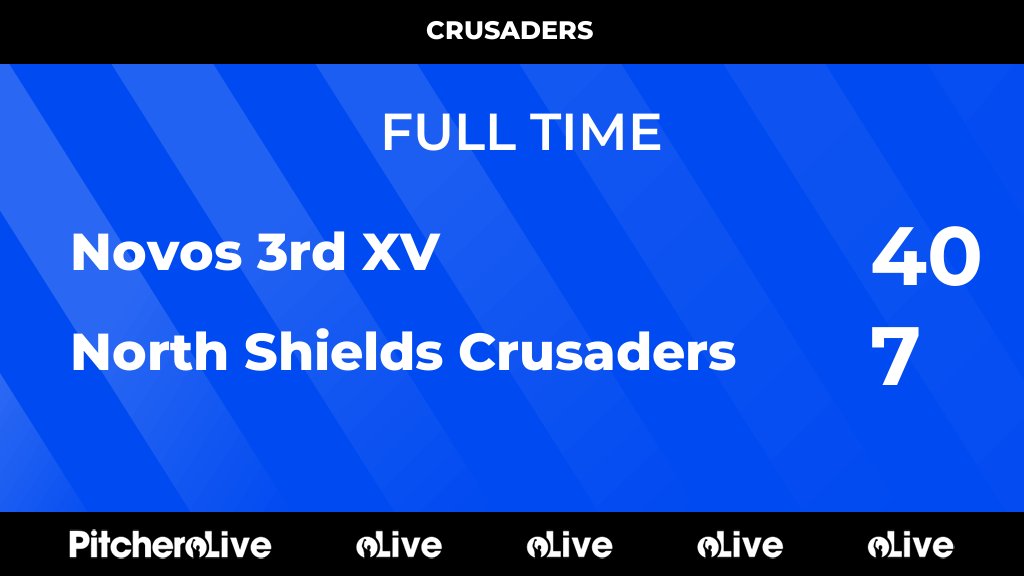 FULL TIME: Novos 3rd XV 40 - 7 North Shields Crusaders
#NOVNOR #Pitchero
pitchero.com/clubs/northshi…