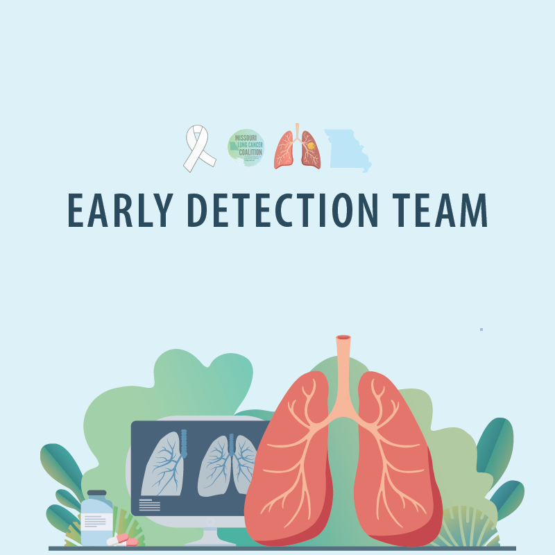 Missouri Lung Cancer Coalition tweet media