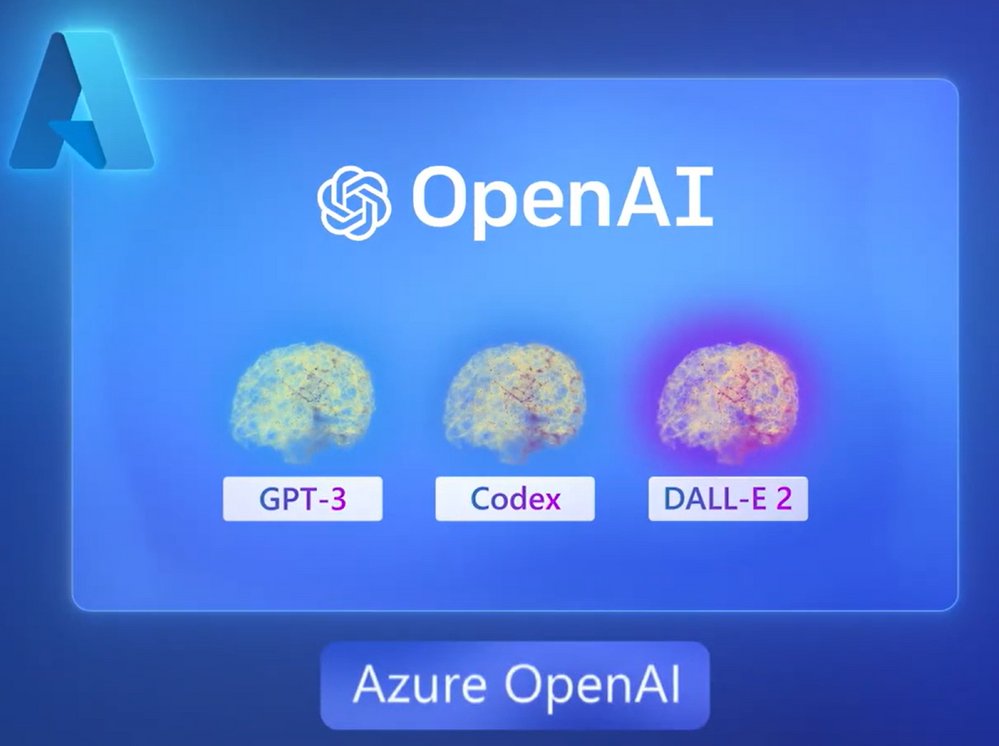 MSTCommunity's tweet photo. Learn how to build intelligence in your eCommerce applications using #Azure #OpenAI! https://t.co/A8qW9Qk2qq https://t.co/IcwwUeeDgU