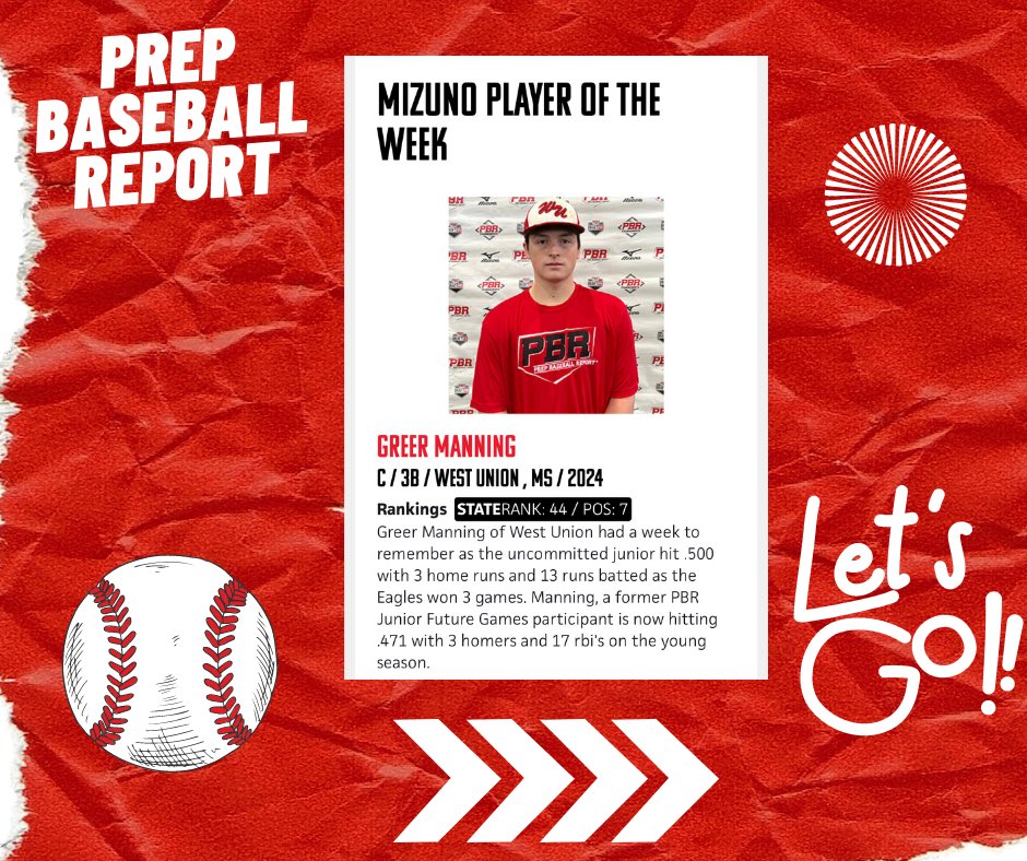 WU Athletic Boosters tweet media