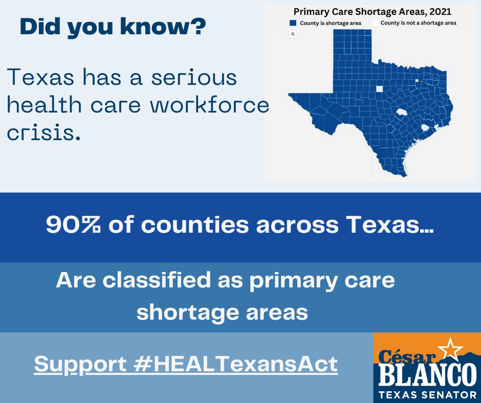 CesarJBlanco's tweet photo. #DidYouKnow that Texas has a serious healthcare workforce shortage? The #HEALTexansAct would address that issue by increasing access and options to healthcare. #txlege #PatientsOverProfit #SB1700 https://t.co/7Mi6tcaKu9