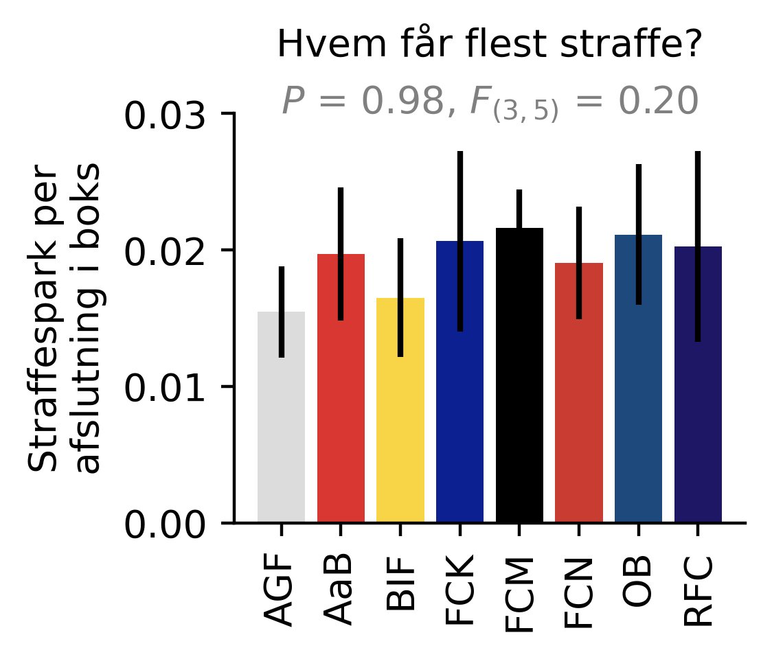 Aske Ejdrup tweet media