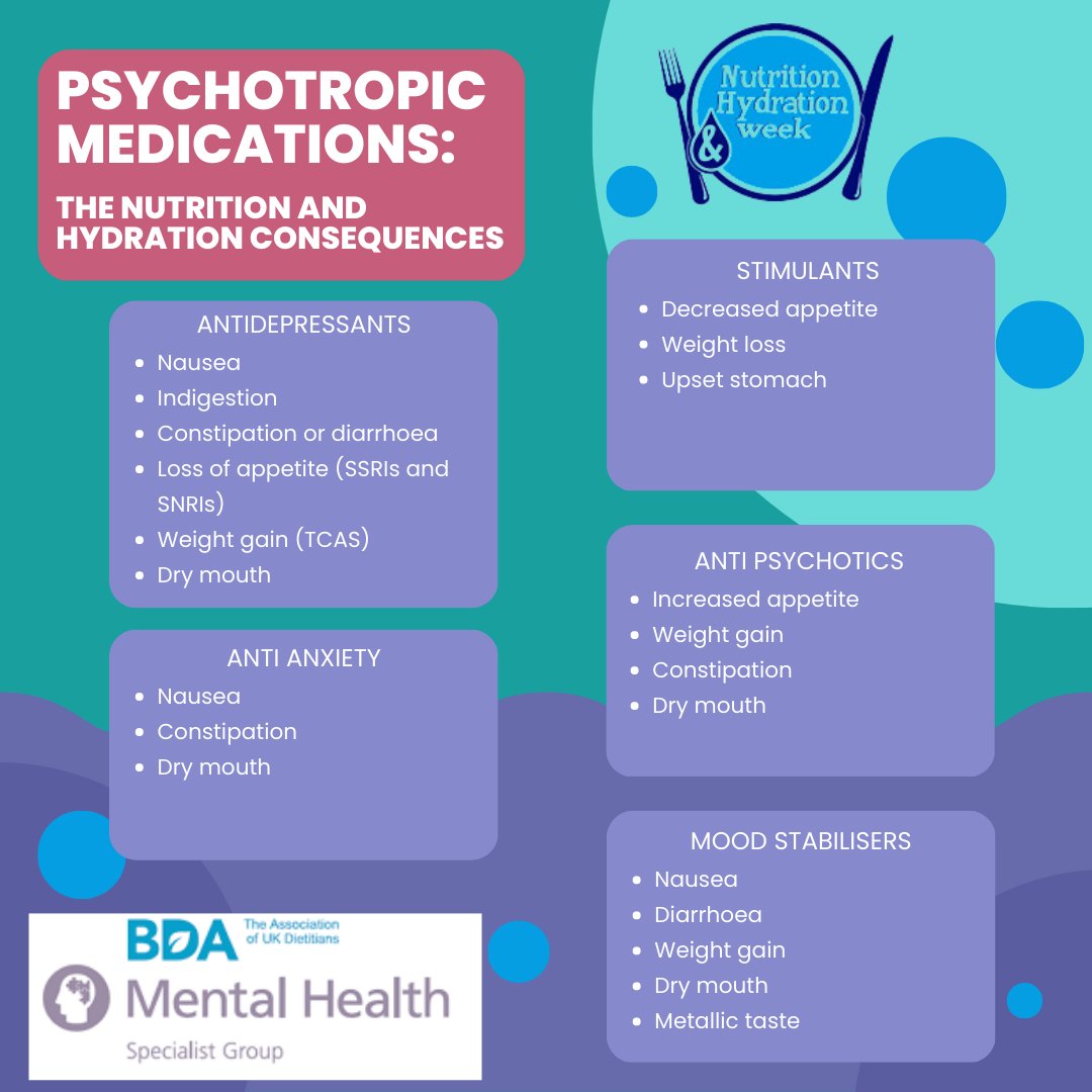 Most psychotropic medications can have an impact on Nutrition and Hydration. A mental health dietitian will work with healthcare teams to support good nutrition for mental and physical health and provide advice on managing nutrition and hydration related side effects. #NHWeek