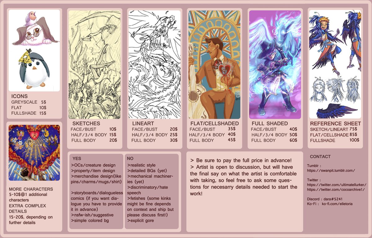 ultimatellurker's tweet image. ao3 : archiveofourown.org/users/Elletori…
(mind the tags and the ratings!)
tumblr : swanpit.tumblr.com
and commission guide : (DM for details)