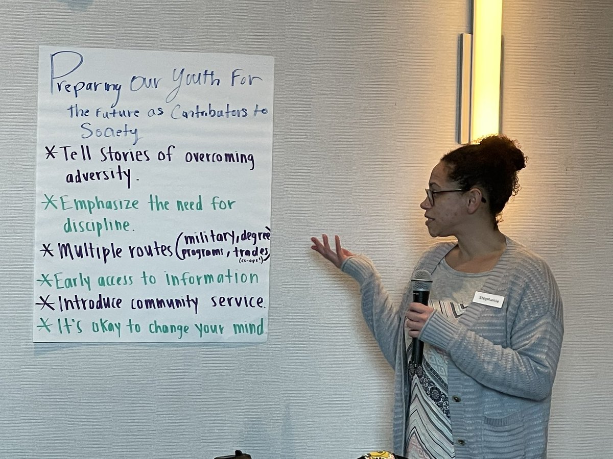 KelAlexander_'s tweet photo. @IUPhilanthropy students in the #TPFStudyAway course present ideas following table conversations guided by themes derived from @ThePattersonFdn #A2A and #DA4A community conversation simulation. https://t.co/CYtvfpgxky