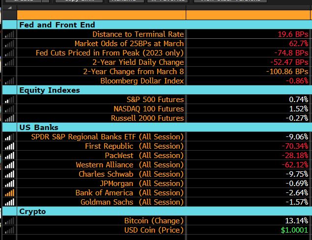 Daniel Curtis tweet media