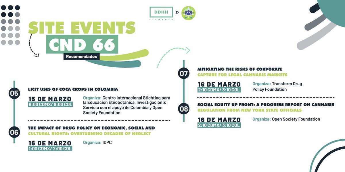 ELEMENTADDHH's tweet photo. Algunas organizaciones aliadas y gobiernos de América Latina han organizado side events en la #CND66, que incluyen temas como los usos de la hoja de coca🍃, la regulación de cannabis🍁y paz y política de drogas.
Aquí les dejamos 8 recomendaciones para esta semana ✅ https://t.co/YqDcRCAPWD