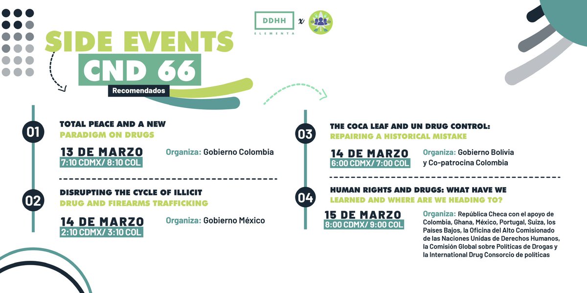ELEMENTADDHH's tweet photo. Algunas organizaciones aliadas y gobiernos de América Latina han organizado side events en la #CND66, que incluyen temas como los usos de la hoja de coca🍃, la regulación de cannabis🍁y paz y política de drogas.
Aquí les dejamos 8 recomendaciones para esta semana ✅ https://t.co/YqDcRCAPWD