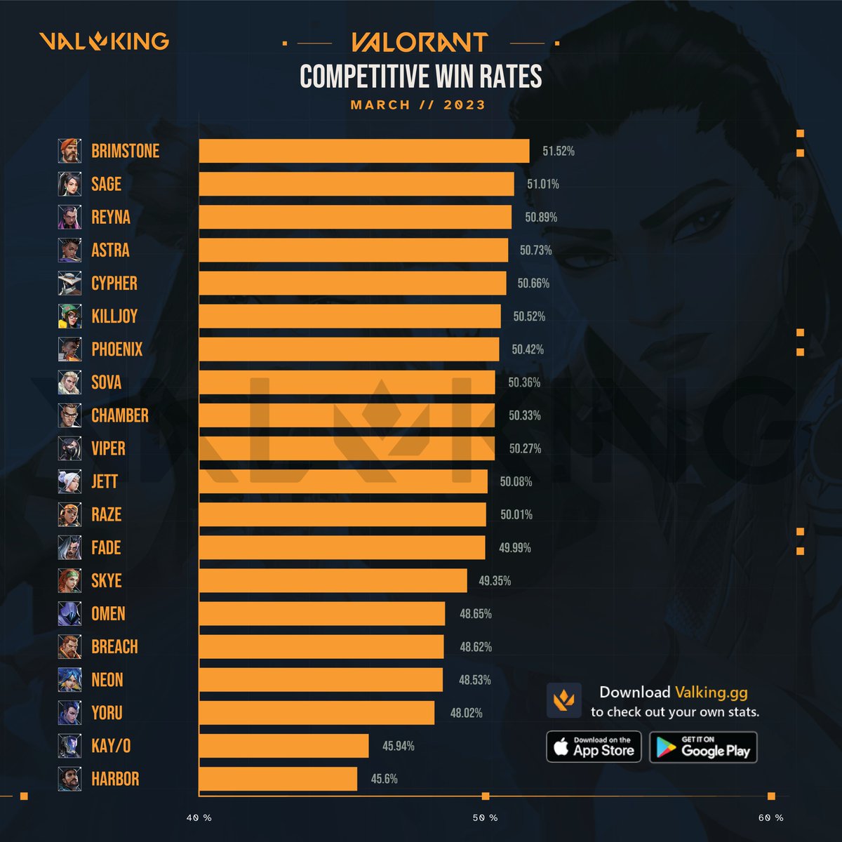 Valking.gg tweet media