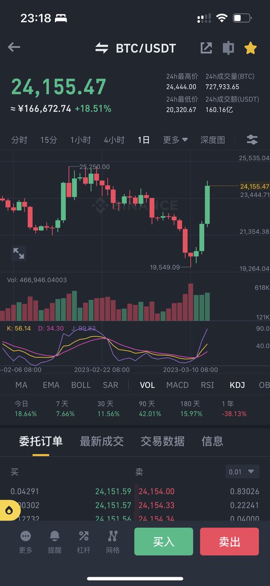 鱼本聪（背包客🎒） tweet media