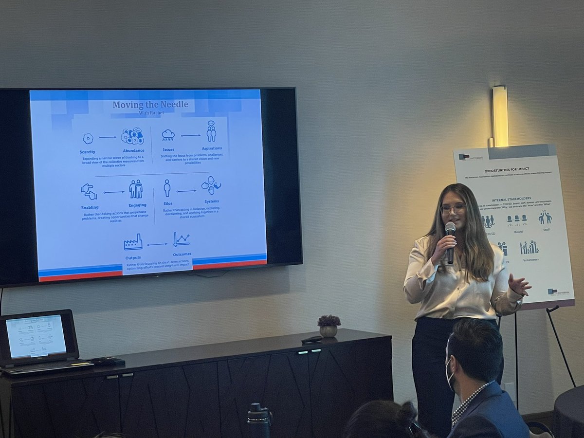 KelAlexander_'s tweet photo. #TPFFellow @RachelHett22 presents on opportunities for impact and refocusing on efforts towards lasting change through moving the needle. 10 @IUPhilanthropy students traveled to Sarasota, FL for an immersive course experience- Study Away. https://t.co/pGoBUuUtxU