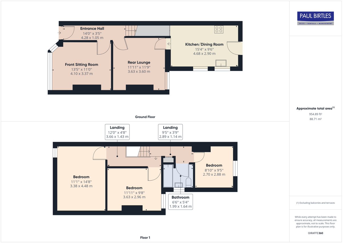 ⭐NEW FOR SALE⭐

📍 Delamere Road, Flixton, M41

*A REALLY SPACIOUS THREE BEDROOM GARDEN TERRACED PROPERTY* Two separate reception rooms plus dining kitchen. Bathroom/WC with shower. 

🔑£310,000

paulbirtlesestateagents.co.uk/properties-for…