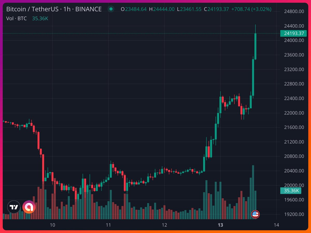 Autism Capital 🧩 tweet media