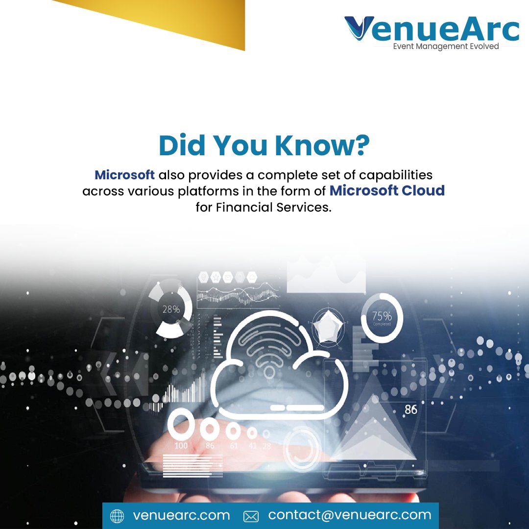 VenueArc's tweet photo. With digital transformation, financial institutions can take advantage of the cloud's speed and security, as well as its capabilities, to provide differentiated customer experiences, manage risks, and combat fraud. 

#eventbooking #eventmanagement #performingarts #venuemanagement https://t.co/ofc8hqXOTo