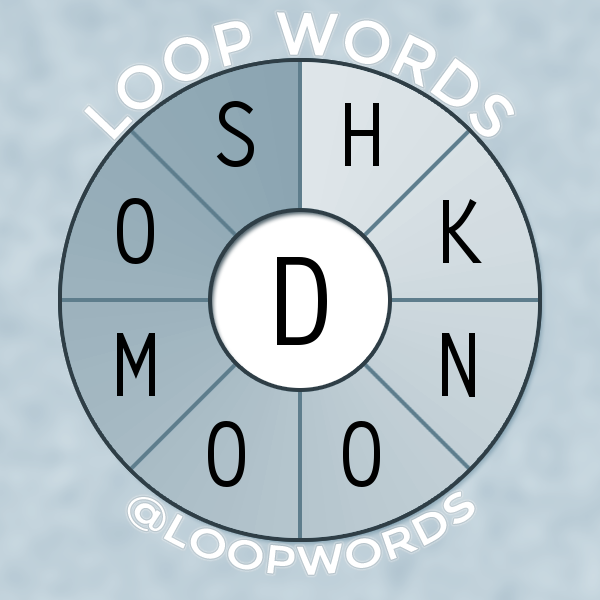 LoopWords tweet picture