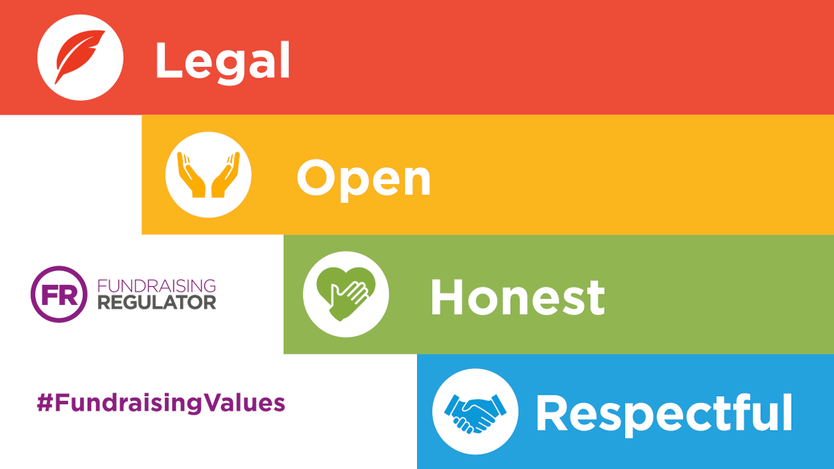 FundrRegulator's tweet photo. There are key behaviours in the #CodeOfFundraisingPractice that are expected of fundraisers. Find out more: https://t.co/0kRtyXws8e #FundraisingValues https://t.co/dgGOo4rEcO