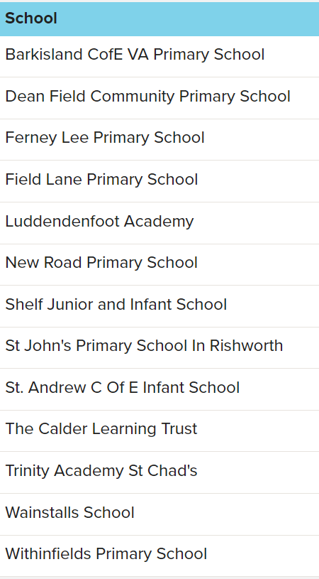 CdaleActiveEd's tweet photo. 13 Calderdale schools signed up so far to @Sustrans #BigWalkandWheel
Don't miss out on the opportunity to win £1000 primary school playground makeover courtesy of @WJRoadmarkings
Sign up today for a chance to win & to support pupils & their families to #BeMoreActive 🚴♀️👩🦽🚶♂️🚶♀️ https://t.co/rFckvmeKau