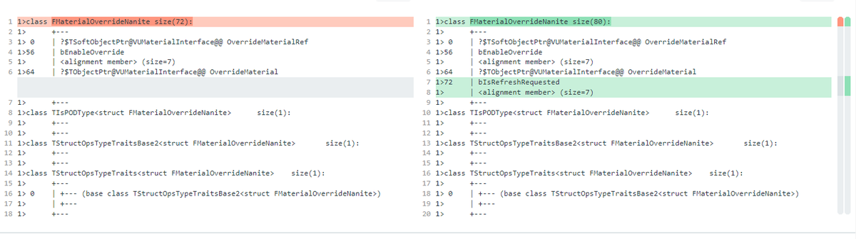 phyronnaz's tweet photo. To whom it may concern: 5.1.0 and 5.1.1 are NOT binary compatible

FMaterialOverrideNanite's layout was changed in https://t.co/09EK3MXF9x

This affects at least UMaterialInstance

This is especially bad for plugins as they get compiled on 5.1.0 for the marketplace https://t.co/JGGWwueaN2