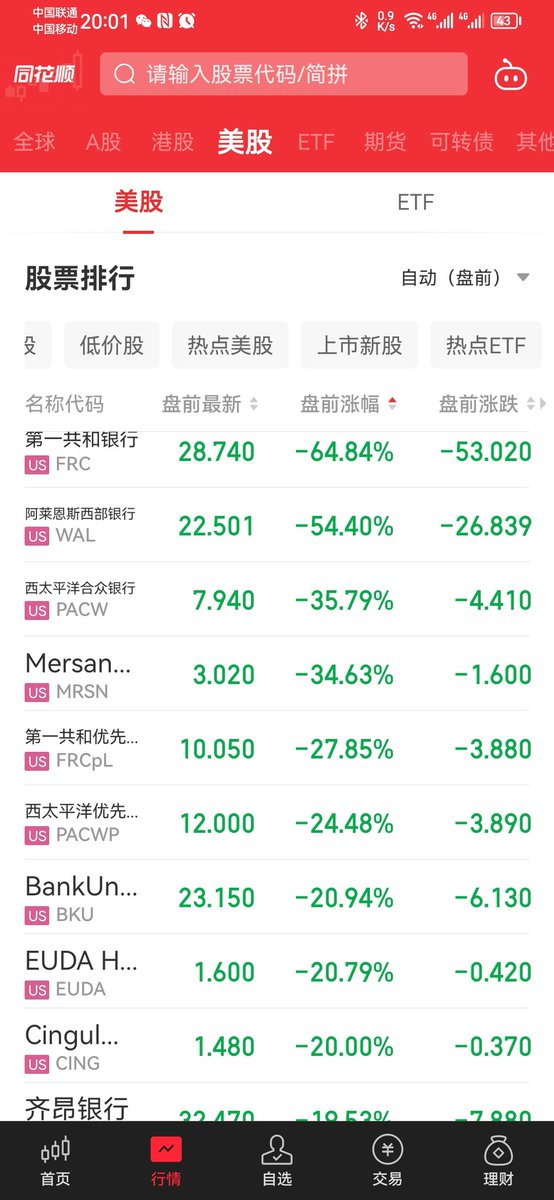 0xlife_com's tweet photo. 真是鲜明的对比
平行世界的绝地反击
#BTC https://t.co/84Hm6uPoXS