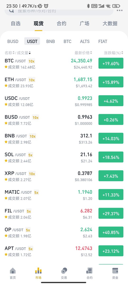 0xlife_com's tweet photo. 真是鲜明的对比
平行世界的绝地反击
#BTC https://t.co/84Hm6uPoXS