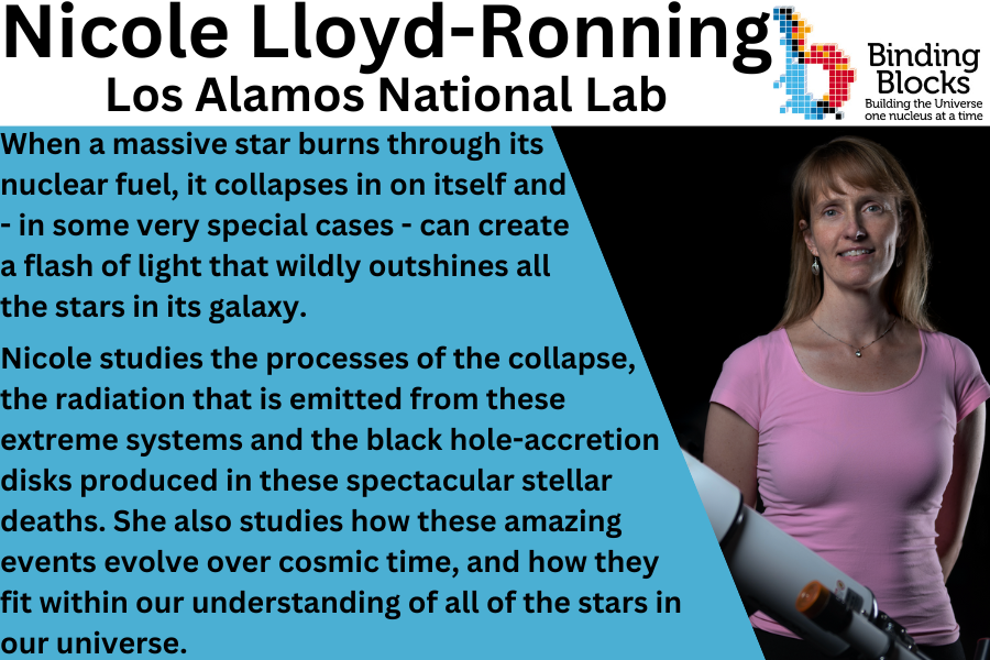 Following International Women's Day, we are continuing to celebrate some of the amazing women we know in STEM! 

Nicole Lloyd-Ronning is an Astrophysicist at <a href="/LosAlamosNatLab/">Los Alamos National Laboratory</a> 

#WomenInSTEM #IWD2023 #Physics #InternationalWomensDay