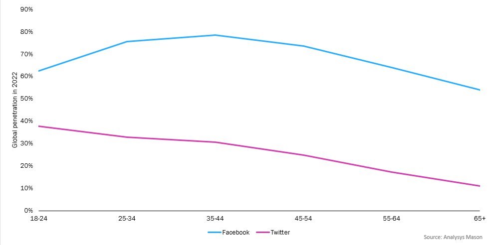 Ben Taylor tweet media