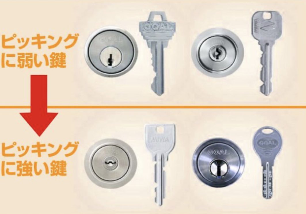 ピッキングされない方法は
鍵を閉めない事です。

#相互フォロー
#フォロバ100
#気軽にリプライ
#いいねした人全員フォローする 
#リツイートした人全員フォロー