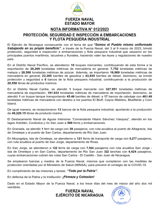 EjercitoNic's tweet photo. #NOTAINFORMATIVA | A través de la #FuerzaNavalNi, se brindó protección, seguridad e inspección a embarcaciones y flota pesquera industrial que zarparon en los principales puertos marítimos, lacustres y fluviales de nuestro país. #TodoPorLaPatria https://t.co/w6JNMhQX8f