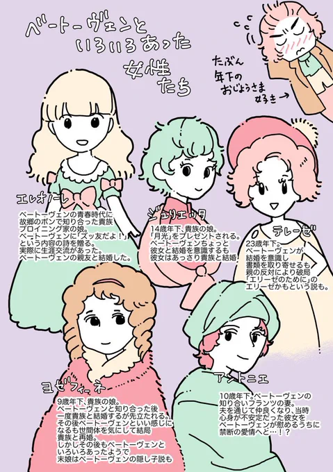 ベートーヴェンといろいろあった女性たち👩 