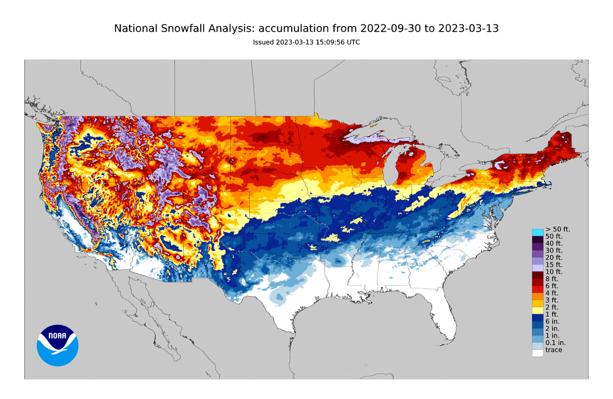 NWSTwinCities's tweet photo. Here's a look at this season's approximate snowfall totals across the contiguous US through 7 AM CDT this morning.

Data from NOHRSC https://t.co/uWBtkJMOK4 https://t.co/09cgDoMNUv