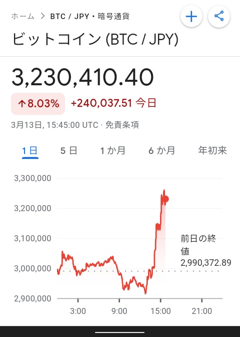 やっとIT復帰した人 tweet media