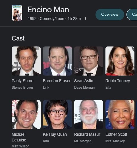 Coldflamelol's tweet photo. Was just watching this and realized, 2 of these actors would 30years later win oscars for best actor #BrendanFraser and best supporting actor #KeHuyQuan on the same day 😭 #Oscars2023 https://t.co/tvjzl4dqnS