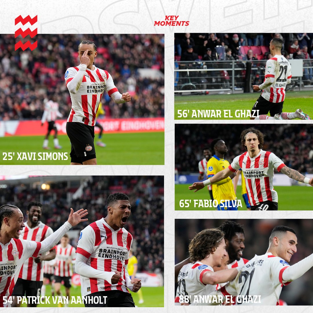 PSV's tweet photo. Job: done ๐
#PSVCAM