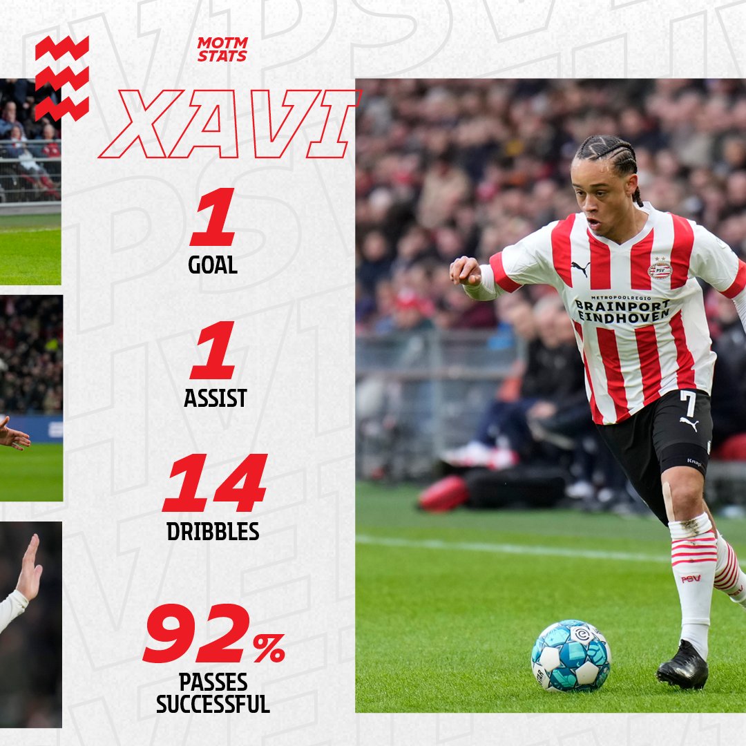PSV's tweet photo. Job: done ๐
#PSVCAM