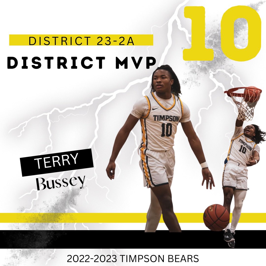 Timpson Boys Basketball tweet media