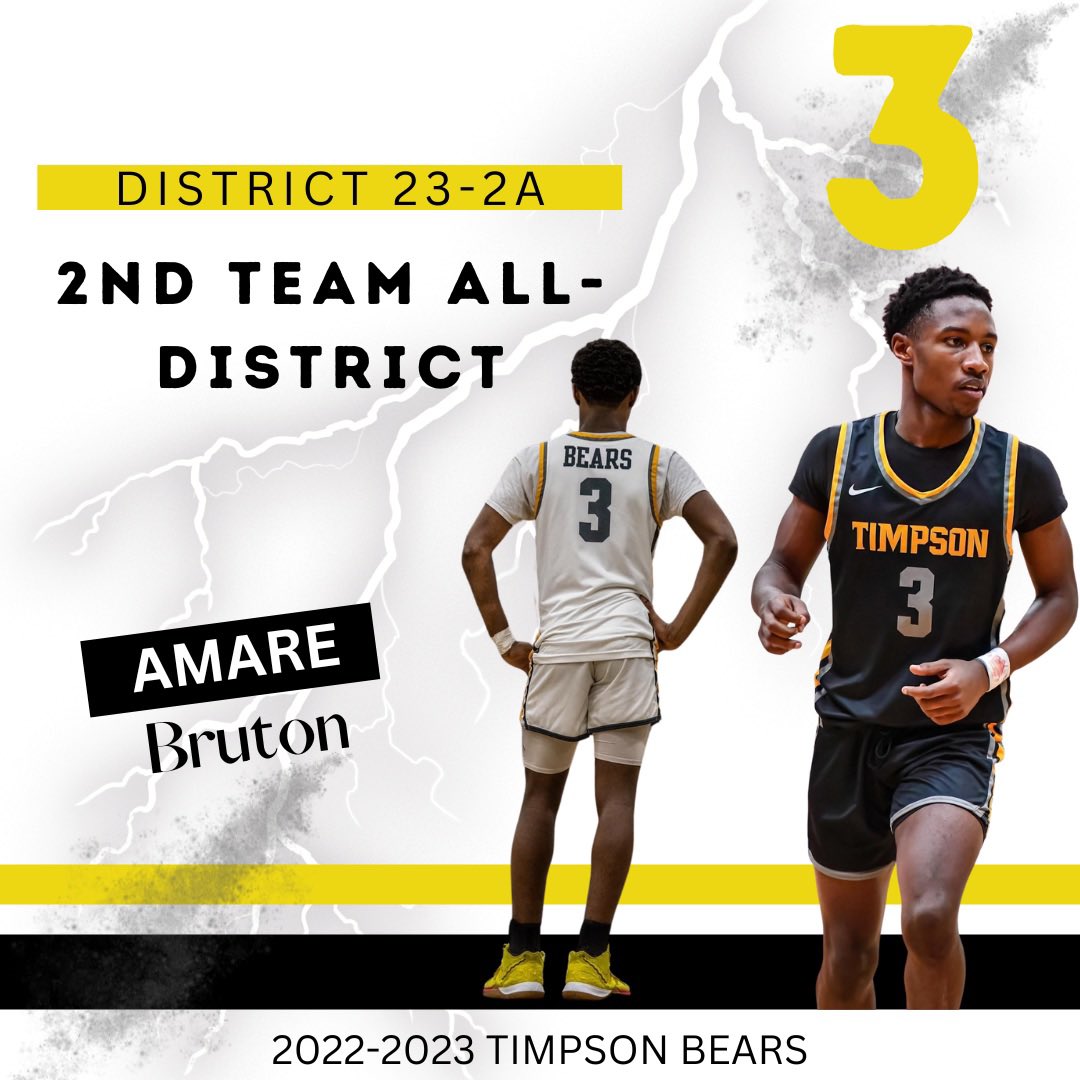 Timpson Boys Basketball tweet media